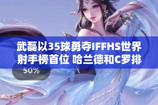 武磊以35球勇夺IFFHS世界射手榜首位 哈兰德和C罗排名靠后