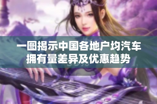 一图揭示中国各地户均汽车拥有量差异及优惠趋势