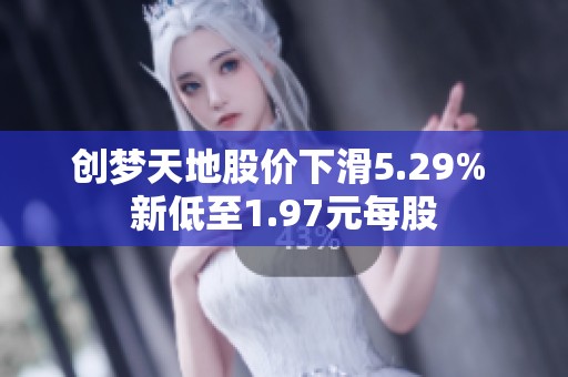 创梦天地股价下滑5.29% 新低至1.97元每股